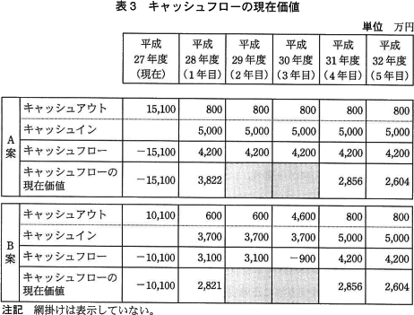 pm07_3.png/image-size:462×351