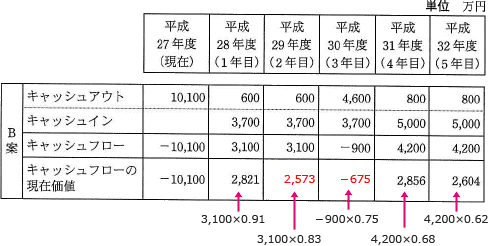 pm07_4.png/image-size:488×246