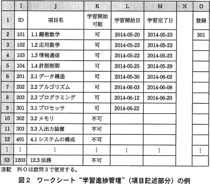 pm13_2.png/image-size:419×367