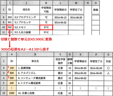 pm13_6.png/image-size:473×401