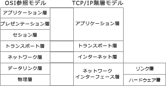 31a.png/image-size:333×174