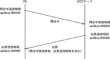 34.png/image-size:429×232