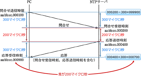 34a.png/image-size:472×254