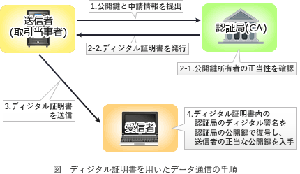 39.png/image-size:430×249