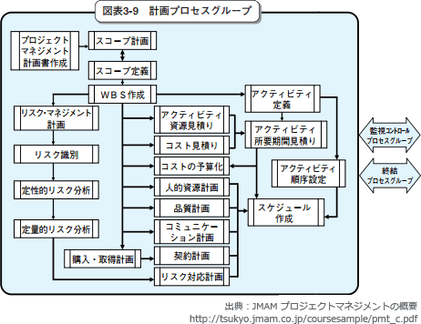 51_2.png/image-size:462×356