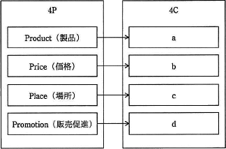 68.png/image-size:324×214