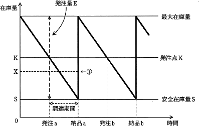 78.png/image-size:397×253