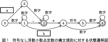 pm02_2.png/image-size:369×144