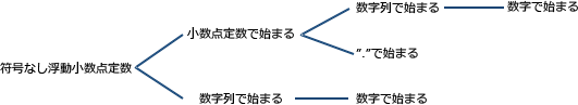 pm02_5.gif/image-size:531×97