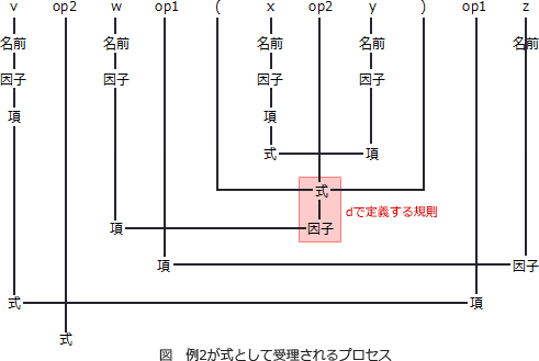 pm02_8.gif/image-size:491×329