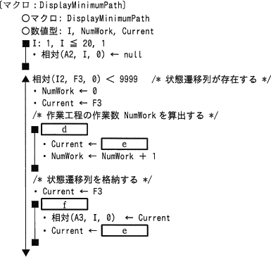 pm13_4.gif/image-size:385×365