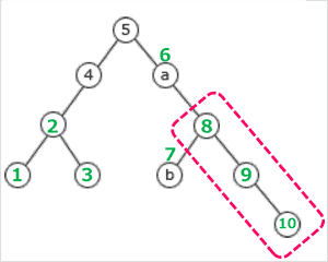 05a.png/image-size:300×240