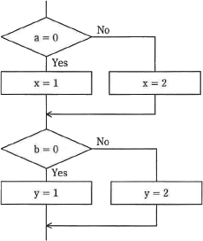 49.png/image-size:230×272