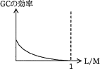 pm02_6u.gif/image-size:141×98