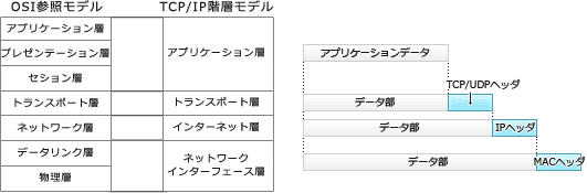 pm04_2.png/image-size:531×175