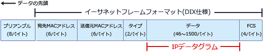 pm04_3.gif/image-size:519×104