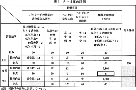 pm06_1.png/image-size:539×359