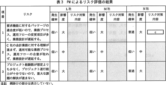 pm06_3.png/image-size:575×295