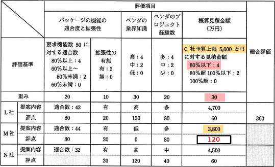 pm06_4.png/image-size:539×329