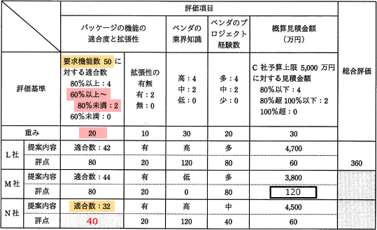 pm06_5.png/image-size:539×329