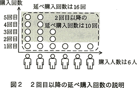 pm07_2.gif/image-size:281×181