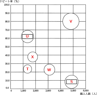 pm07_7.png/image-size:321×315