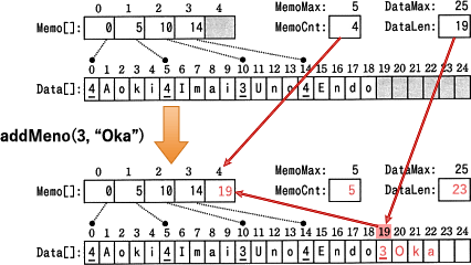 pm08_12.png/image-size:426×240