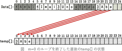 pm08_16.gif/image-size:397×167