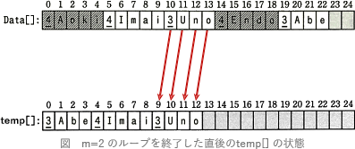 pm08_18.gif/image-size:397×167