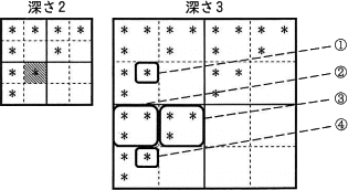 pm09_4.png/image-size:315×172