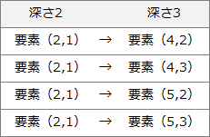 pm09_9.png/image-size:231×151