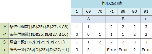 pm13_6.png/image-size:514×183