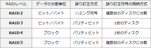 12.png/image-size:523×166