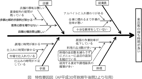 54_3.png/image-size:470×261