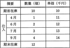 78.png/image-size:239×165