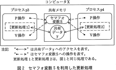 pm02_2.png/image-size:377×227