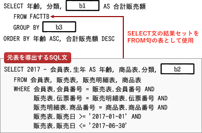 pm03_9.png/image-size:403×265