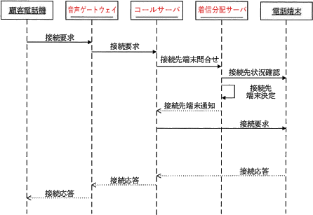 pm04_7.png/image-size:446×307