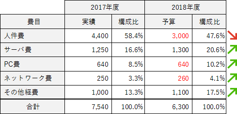 pm06_3.png/image-size:489×236