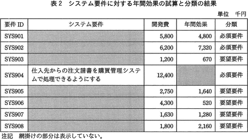 pm07_2.png/image-size:501×281