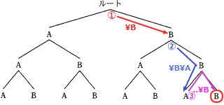 18i.png/image-size:320×150