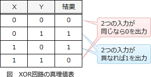 22_2.png/image-size:299×153