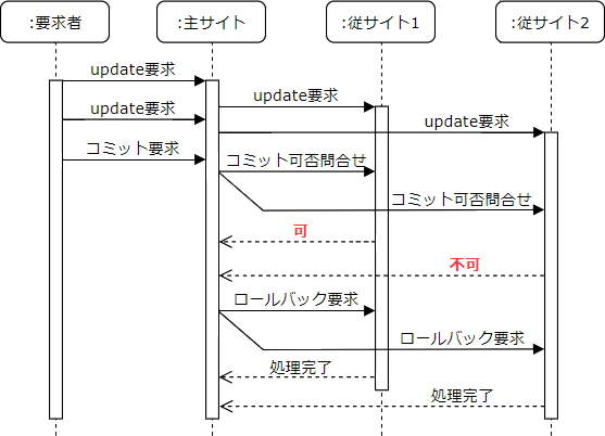 28.png/image-size:557×402