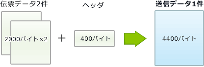 30.png/image-size:416×138