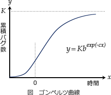 53.png/image-size:229×197