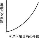 53a.png/image-size:136×133