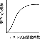 53e.png/image-size:136×133