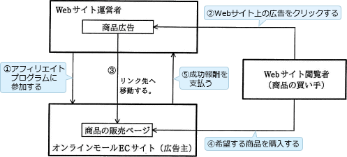74a.png/image-size:497×226