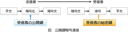 pm01_3.gif/image-size:445×112