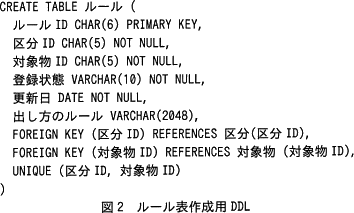 pm03_3.png/image-size:354×213